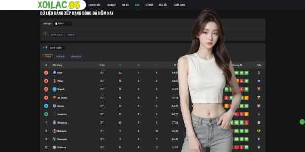 Strategies for a Better Match Day Experience